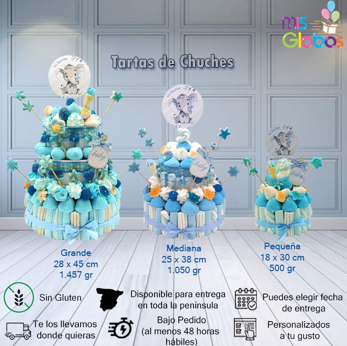 Tarta de chuches Bautizo Azul - Mis Globos