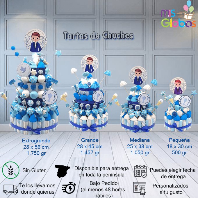 Tarta de chuches Comunión Azul - Mis Globos