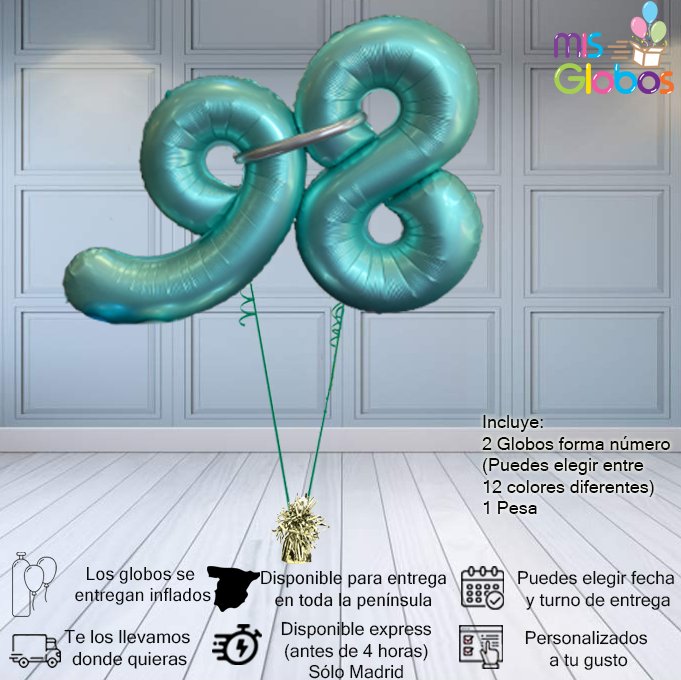 Arreglo de Globos Números unidos