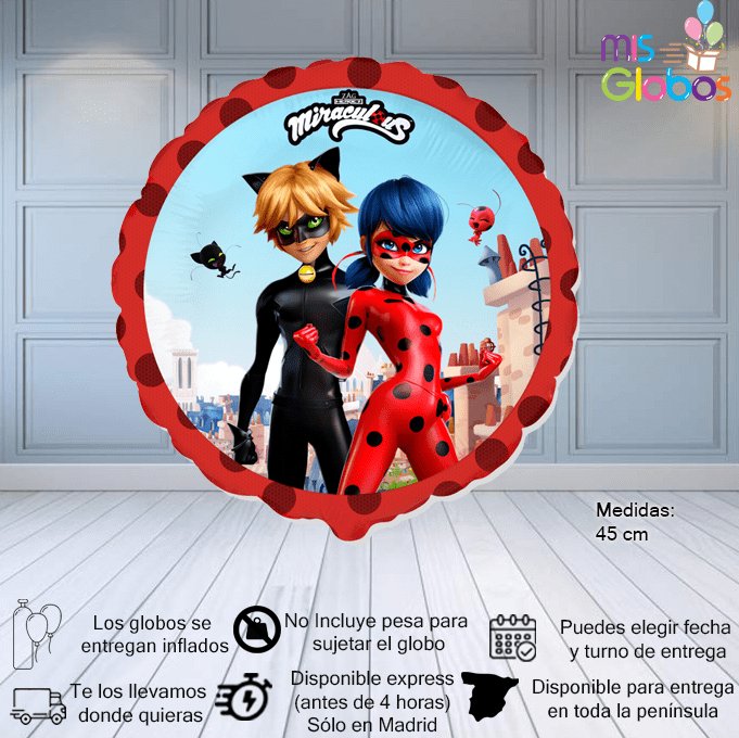 Kit Decoración Fiesta Infantil Spiderman Con Pendón Globos